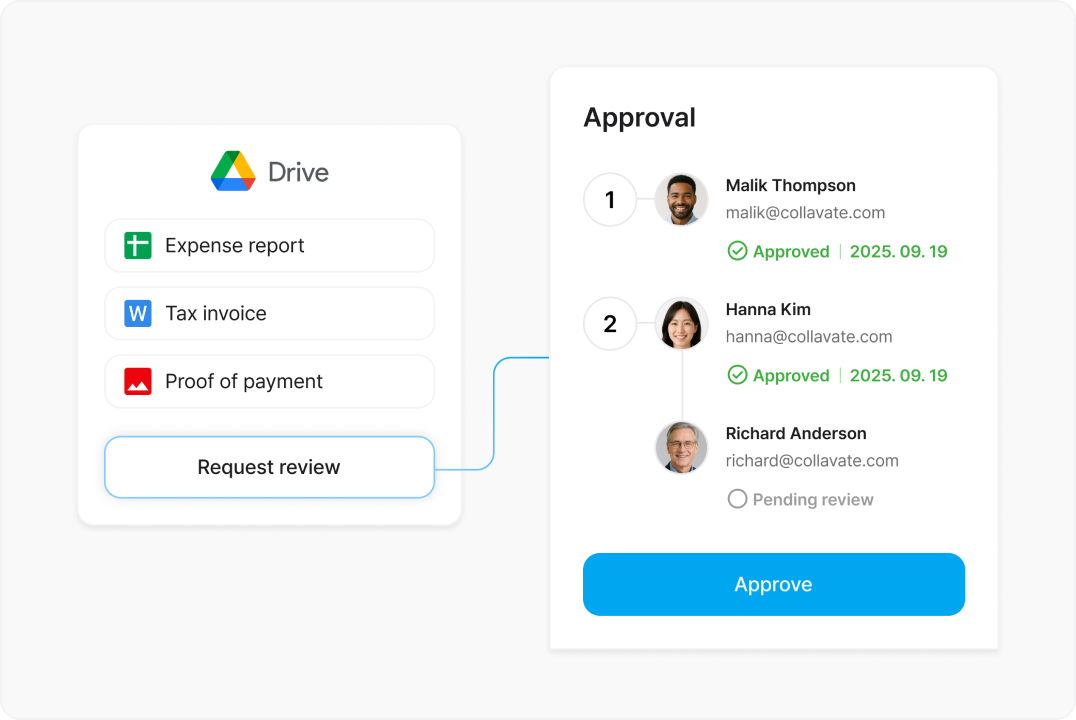 approval request