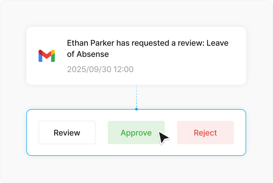 gmail_notification