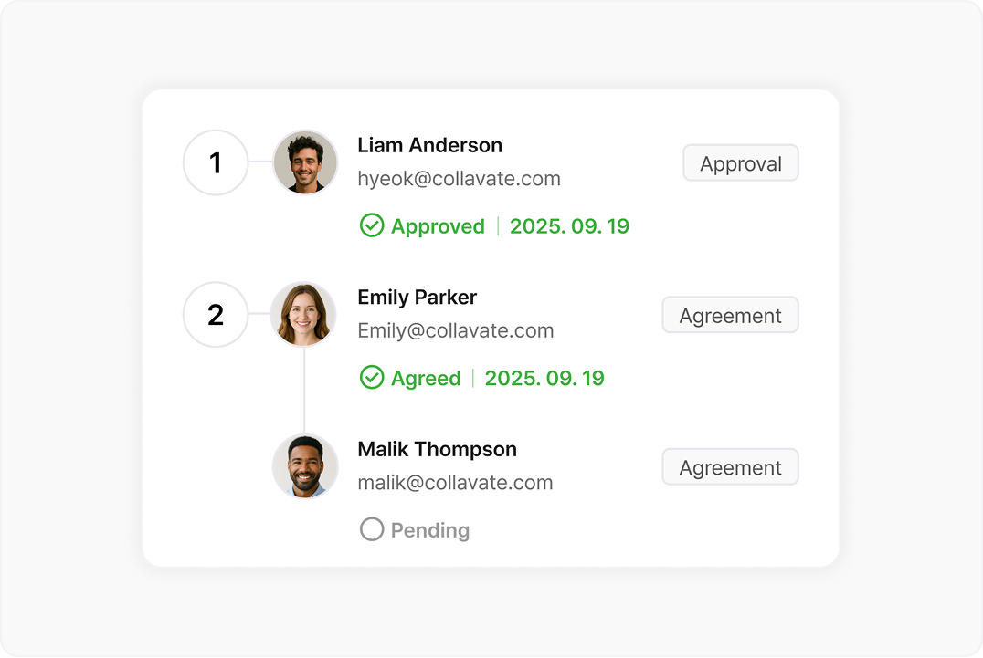approval_line