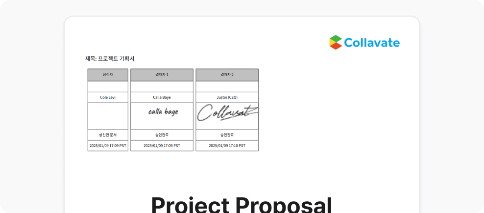 signed_document