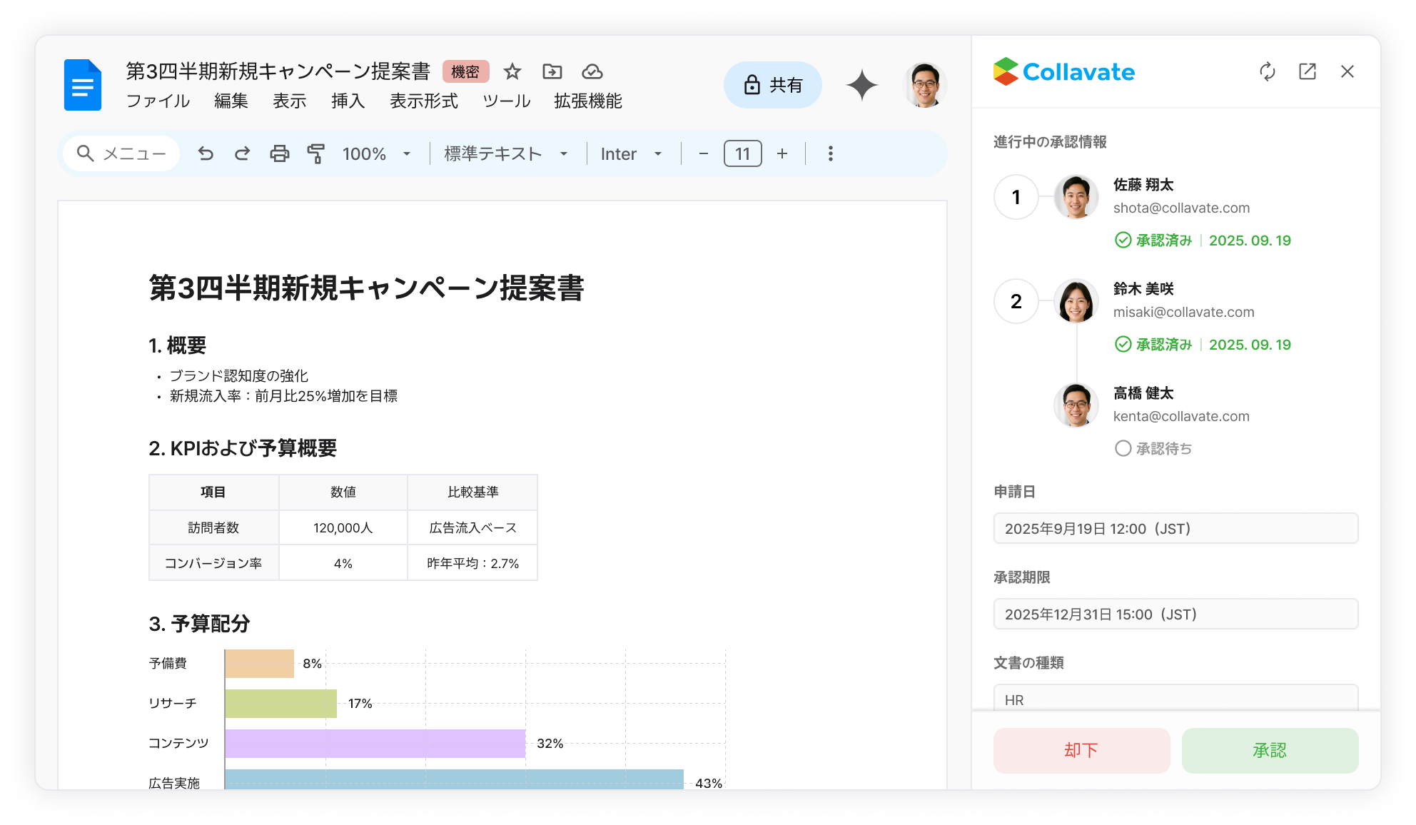 Collavate_mockup