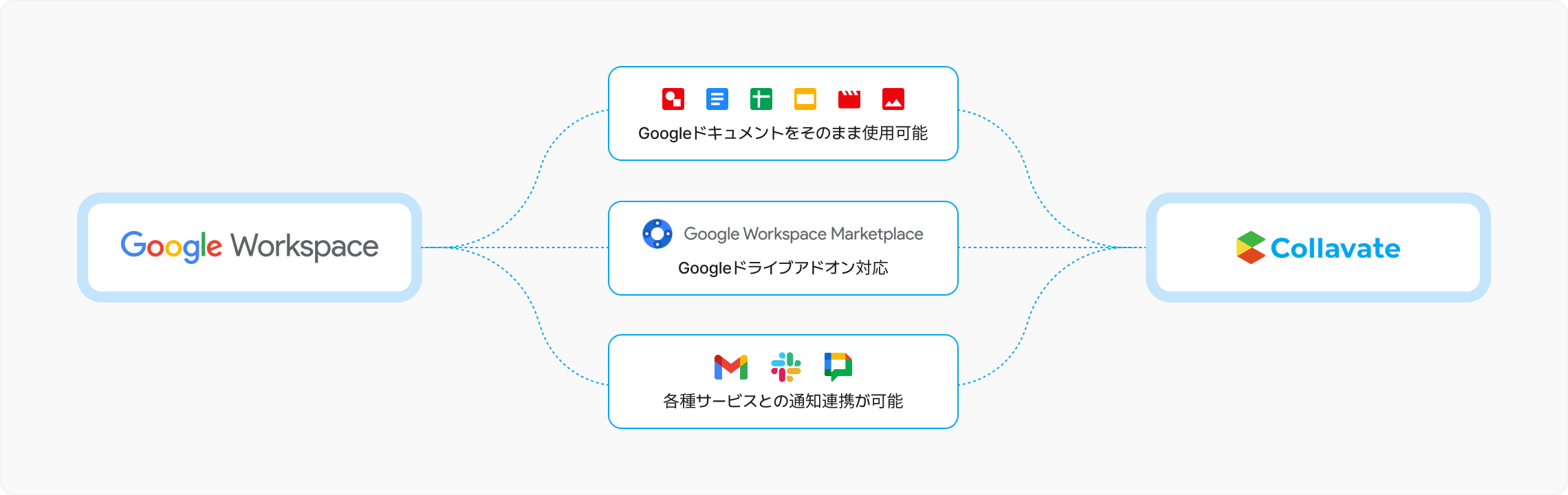 feature-managementtab-1