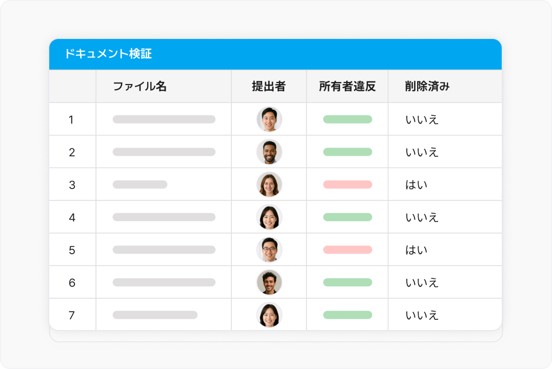 documentvalidation_JP