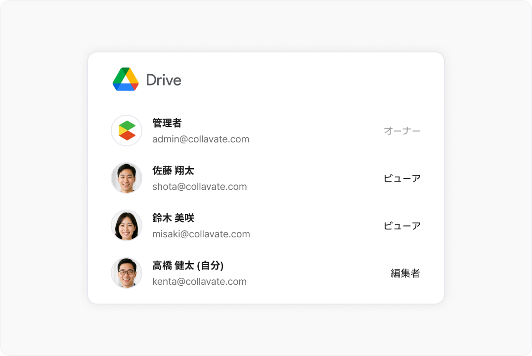 ownership_centralization_JP