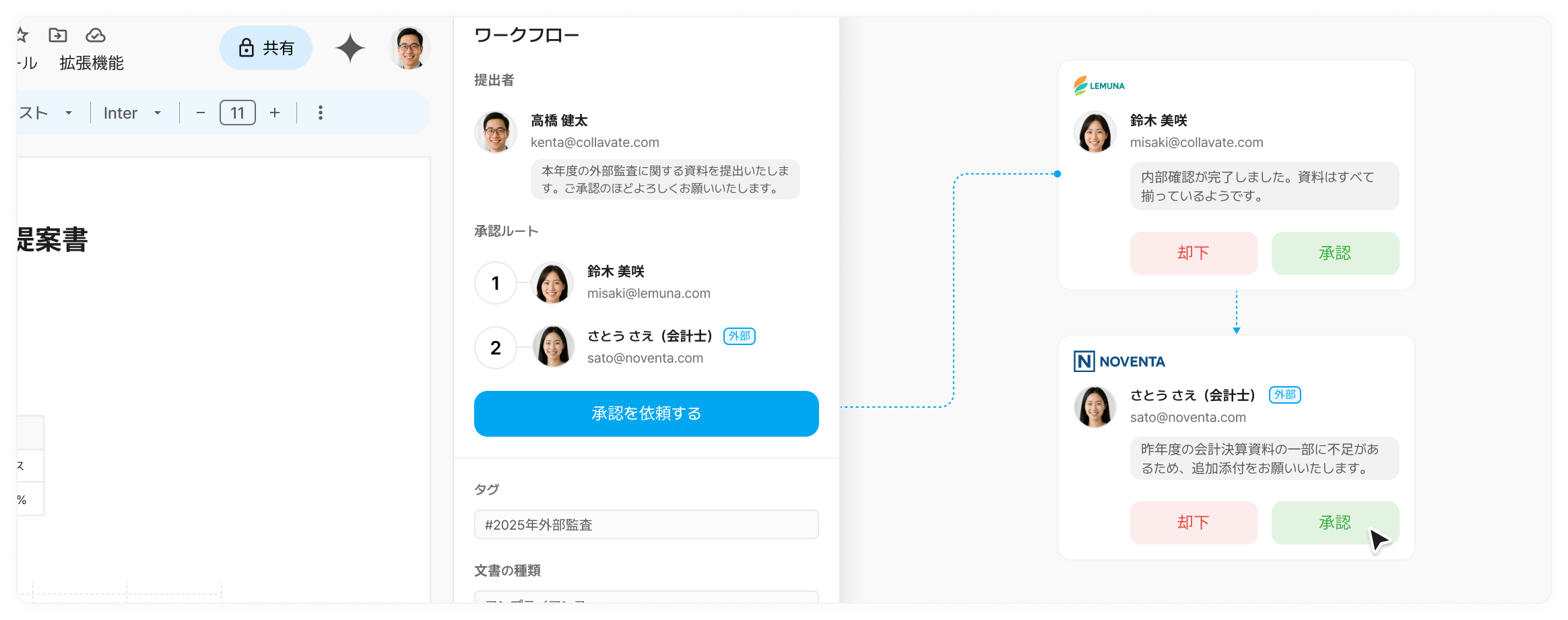 external_collaboration