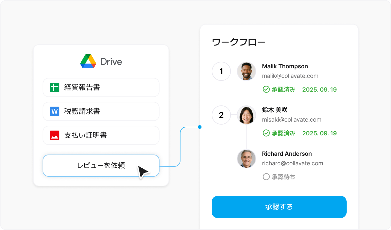 チームへレビューを依頼