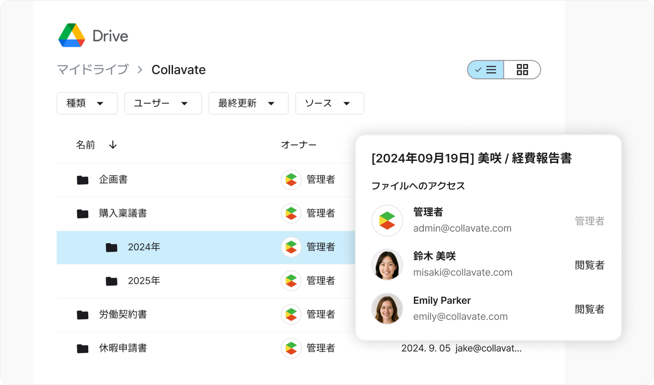 重要データを安全に管理