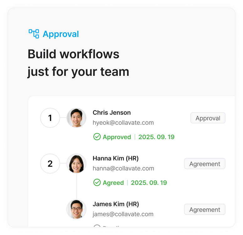 feature_approval
