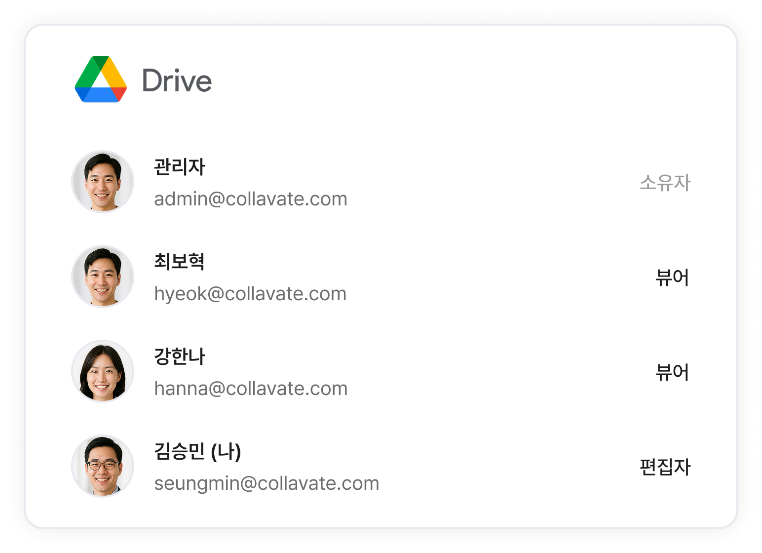 구글 문서 권한 관리